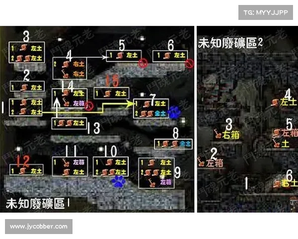 游戏攻略揭秘如何轻松获得时空缘分并解锁冒险全流程详细指南 游戏攻略揭秘如何轻松获得时空缘分并解锁冒险全流程详细指南