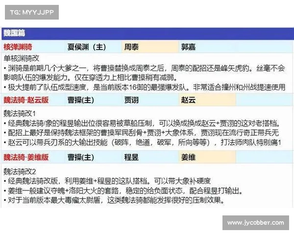 全面提升三国志战略胜率的实用技巧与高效制胜思路解析 全面提升三国志战略胜率的实用技巧与高效制胜思路解析