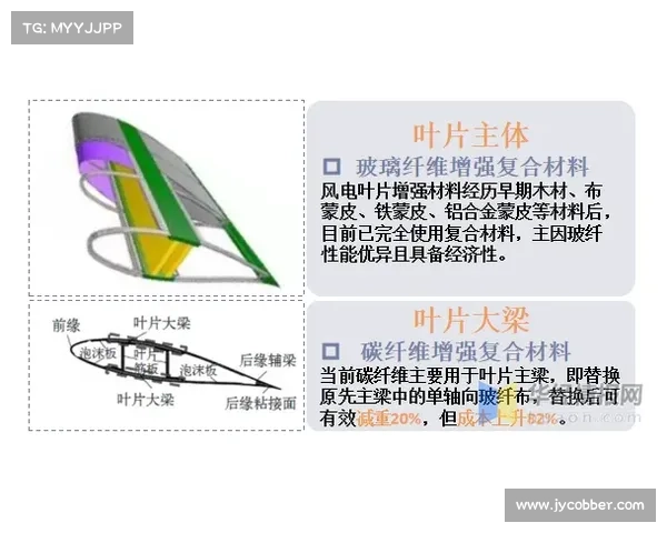 火焰玻璃艺术创作全流程解析 从灵感激发到技巧实践的深度探索 火焰玻璃艺术创作全流程解析 从灵感激发到技巧实践的深度探索