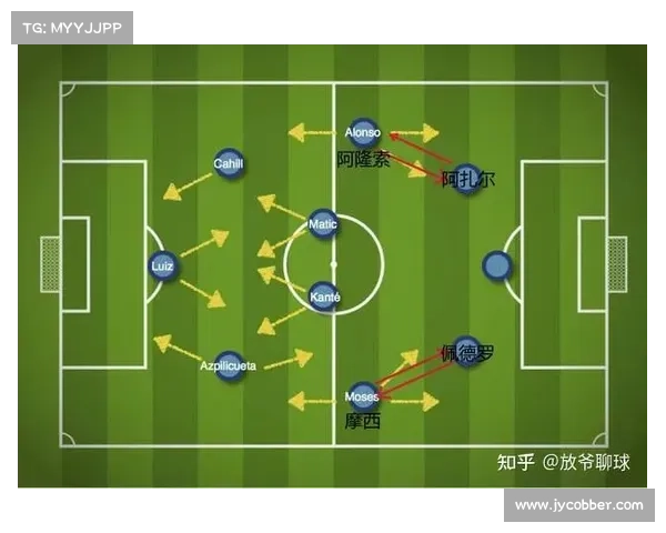 从战术智慧到关键拦截解析大卫路易斯为何是顶级防守球员